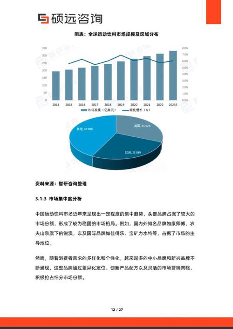 商业计划书:战略决策的灯塔